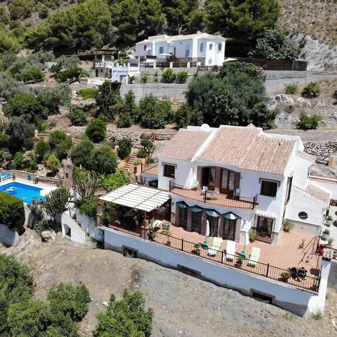 Cortijo El Nino Frigiliana location